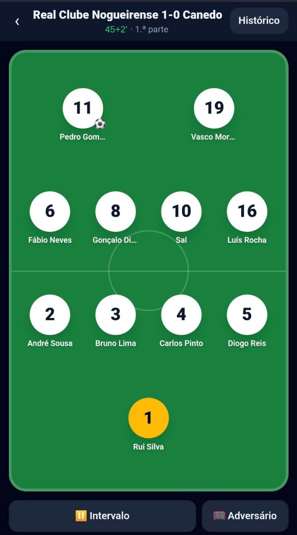 Ecrã da app Clube em Foco durante um jogo: Real Clube Nogueirense 1-0 Canedo, onze em campo